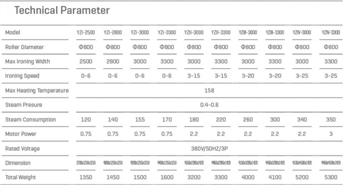 Flat work ironer