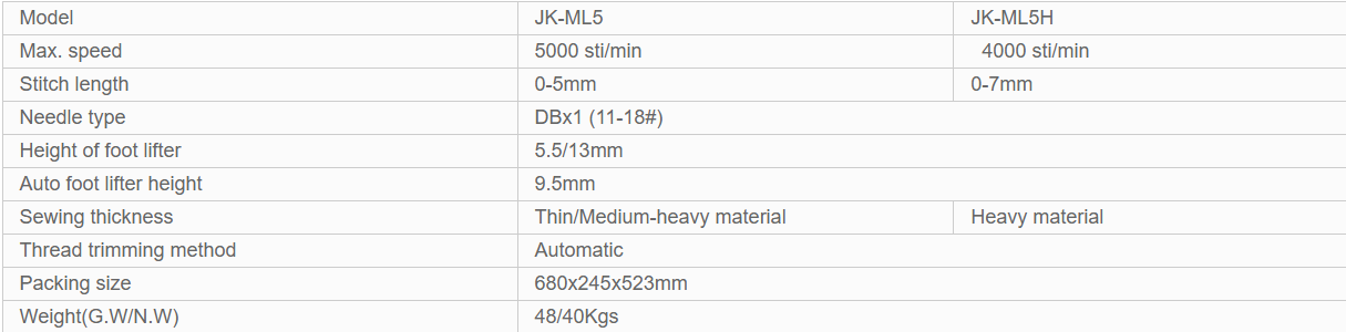 JK-ML5.1png