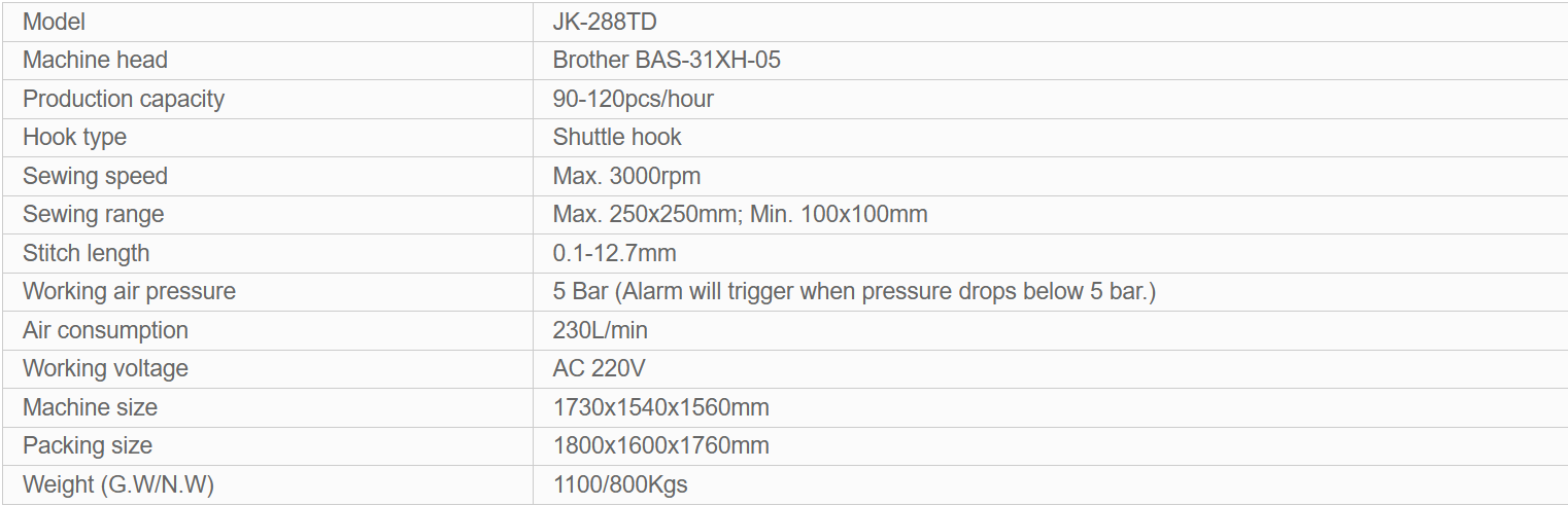 JOCKY JK-288TD automatic patch pocket attaching machine for garment manufacturing.1png